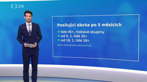 Epicentrum - 17. prosince 2021