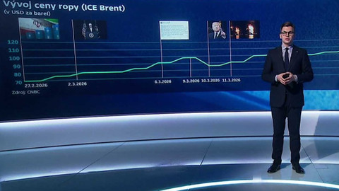 De facto - 28. března