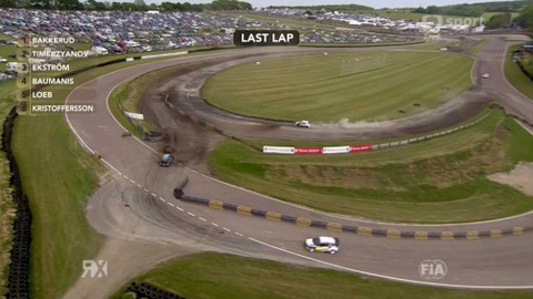 MS v rallycrossu 2016 - Velká Británie