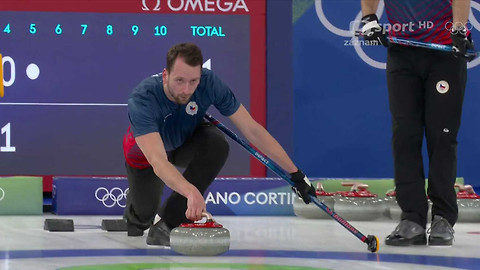 XXV. zimní olympijské hry 2026 Milano Cortina - Česko - USA