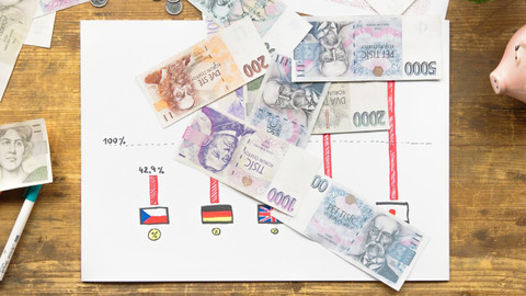 What the Fact? - Co je to veřejný dluh?