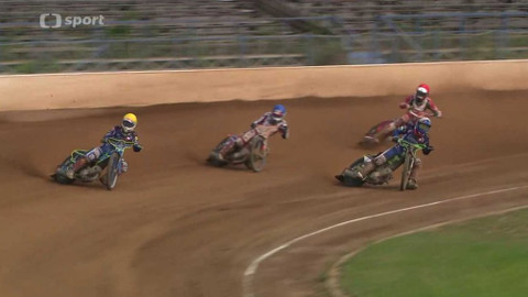 Svět motorů - Plochá dráha 2020