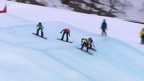 Sport roku - Sport roku 2023