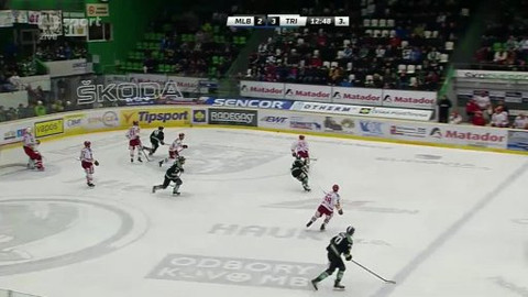 Buly hokej - BK Mladá Boleslav - HC Oceláři Třinec