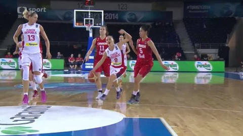 Basketbal - Česko - Kanada