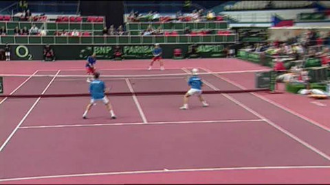 Davis Cup - Ohlédnutí za Davis Cupem 2009