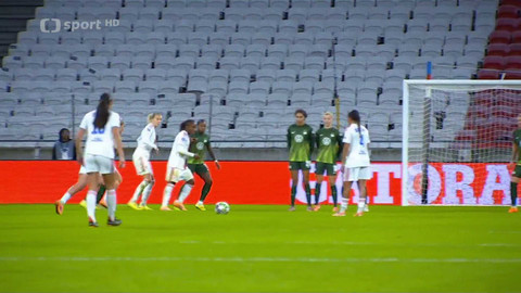 Liga mistryň UEFA - Liga mistryň UEFA - review