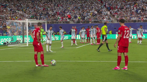 MS ve fotbale mužů 2026: Argentina - Švýcarsko