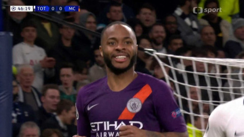 Liga mistrů UEFA - 9. dubna 2019