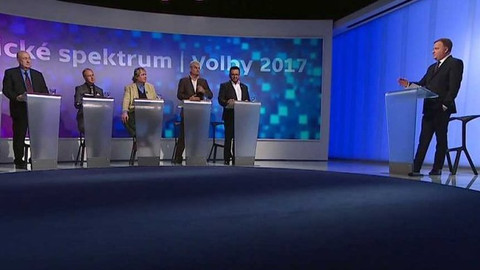 Politické spektrum - Volby 2017