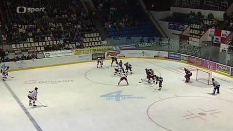 Buly hokej - HC Olomouc - Mountfield HK