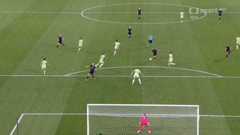 EURO žen 2025 Švýcarsko - Anglie - Itálie