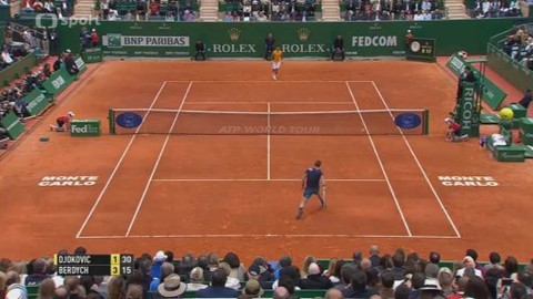 ATP týden tenisu - 22. dubna 2015