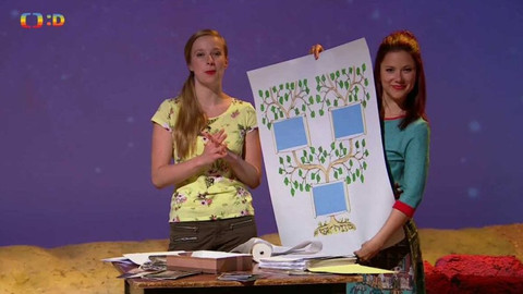 PLANETA YÓ - 12. června 2018