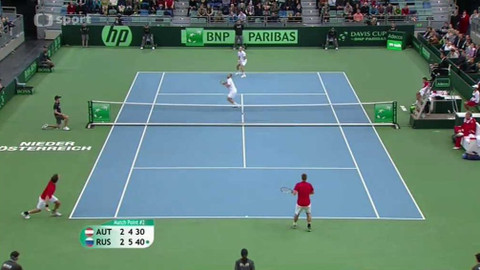 Davis Cup - Davis Cup 2012 - Best of