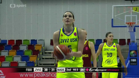 Evropská liga v basketbalu - ZVVZ USK Praha - Naděžda Orenburg