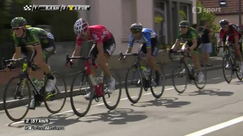 Tour de France - Sestřih 9. etapy