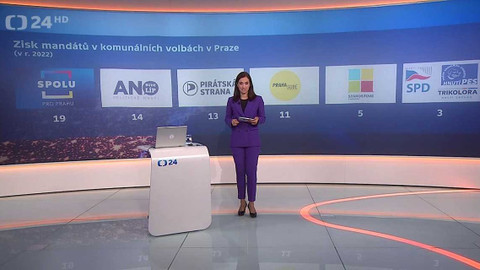 90’ ČT24 - 90′ ČT24