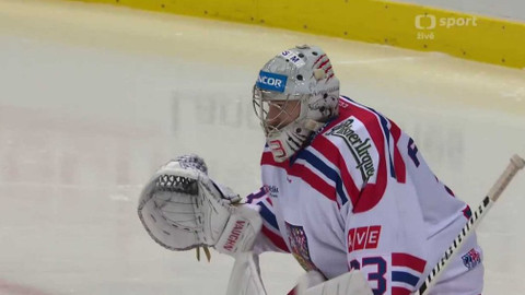 Euro Hockey Tour - Česko - Rusko