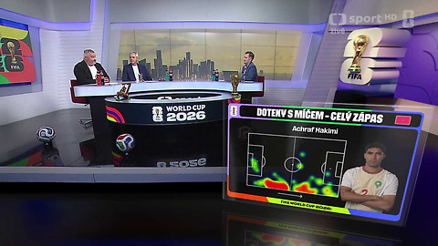 MS ve fotbale mužů 2026 - Studio MS