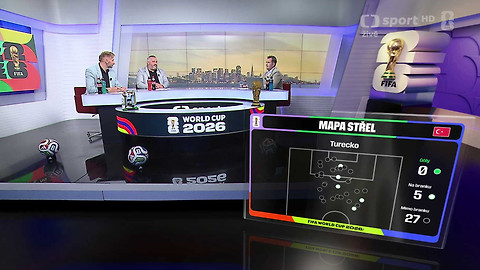 MS ve fotbale mužů 2026 - Studio MS