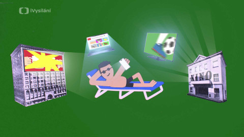 Animetod - Jak na to, když začínáme