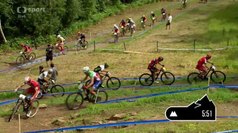 Světový pohár horských kol - SP 2015 Kanada