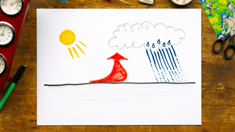 What the Fact? - Co se děje za bouřky?