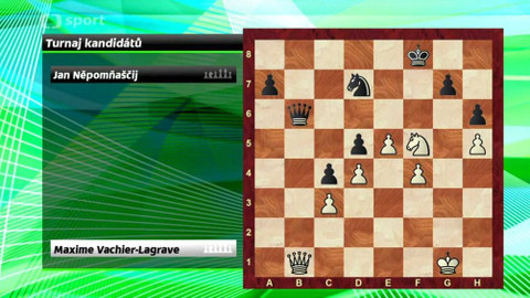 V šachu - 3. května 2020