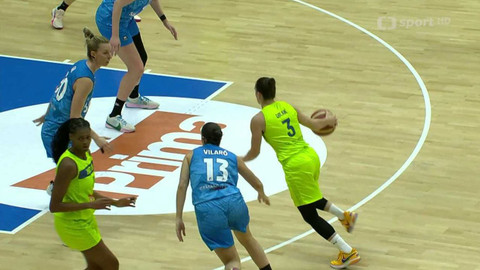 Evropská liga v basketbalu - ZVVZ USK Praha - Perfumerias Avenida Salamanca