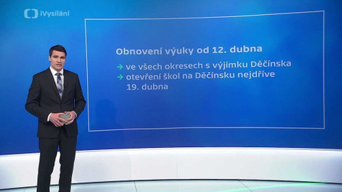 Epicentrum - 9. dubna 2021