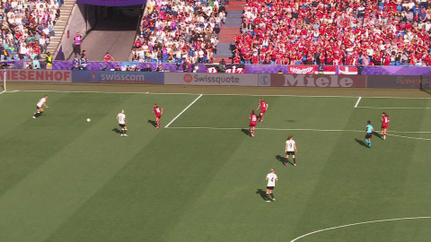 EURO žen 2025 Švýcarsko - Německo - Dánsko