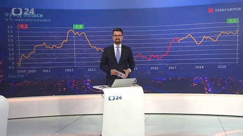 90’ ČT24 - 2020 – rok voleb, brexitu a ochlazování ekonomiky?