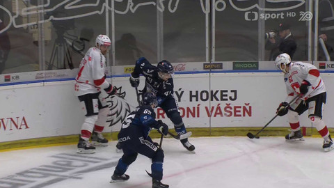 Euro Hockey Tour - Švýcarsko - Finsko
