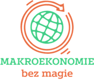 Makroekonomie bez magie