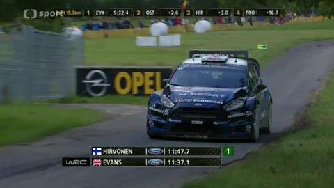 Automobilový sport - Rally Německo