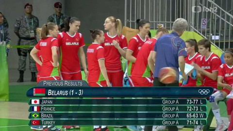 XXXI. letní olympijské hry 2016 Rio de Janeiro - Basketbal: Austrálie - Bělorusko (ženy)