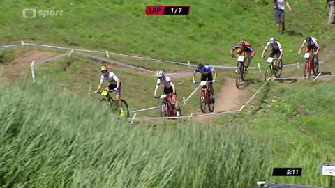 Světový pohár horských kol - Kanada