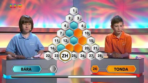 AZ kvíz junior - 19. dubna 2015