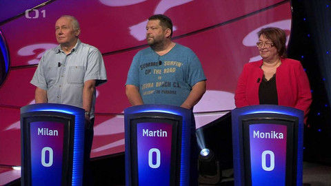 Kde domov můj? - 24. dubna 2023