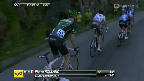 Tour de France - Sestřih 8. etapy