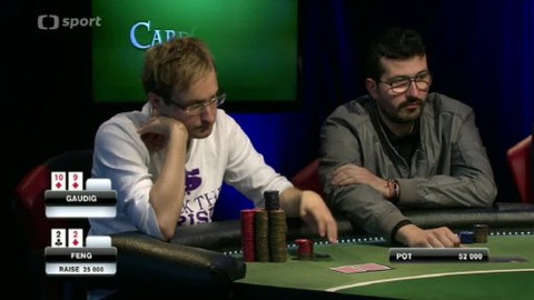 Česká pokerová tour - 6. turnaj