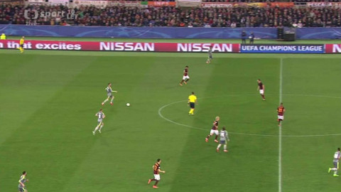 Liga mistrů UEFA - Sestřih osmifinálových utkání