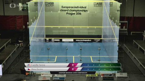Squash - ME ve squashi 2016 Česko