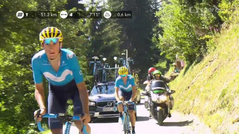 Tour de France - Tour de France 2018