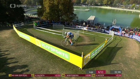 Světový pohár v cyklokrosu - Švýcarsko