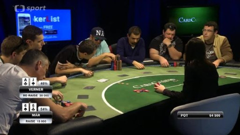 Česká pokerová tour - 10. turnaj