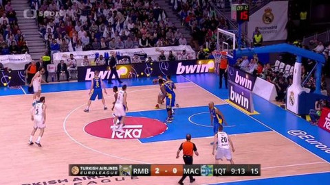 Evropská liga v basketbalu - Real Madrid - Maccabi Electra Tel Aviv