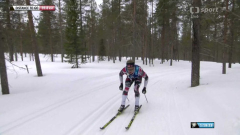 Ski Classics - Ylläs-Levi