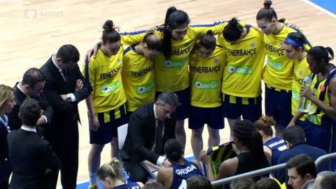 Evropská liga v basketbalu - ZVVZ USK Praha - Fenerbahce Istanbul